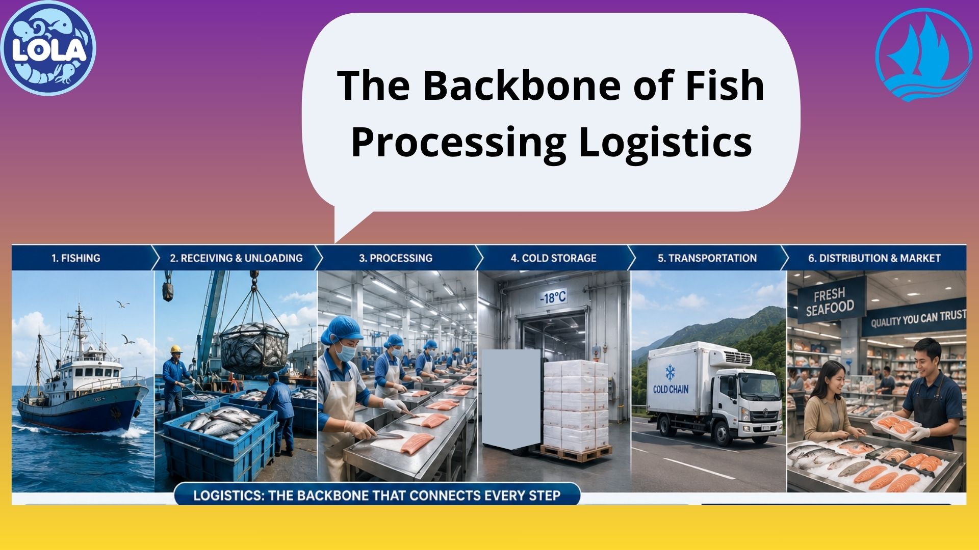 The Backbone of Fish Processing Logistics